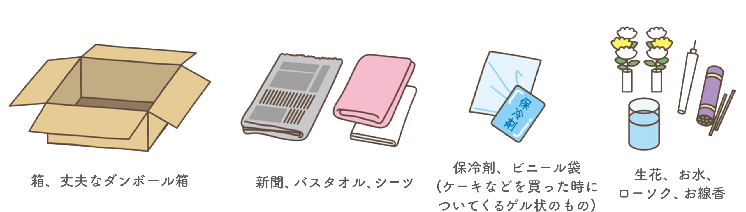 火葬の準備